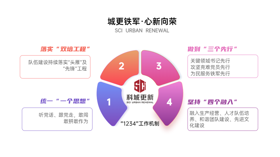 1691371439189293.png 图片4.png