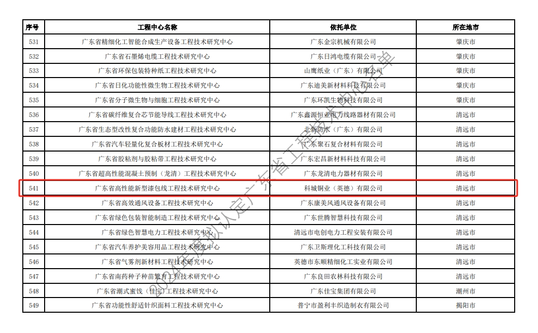 1740723631104700.png 微信截图_20250226142302.png