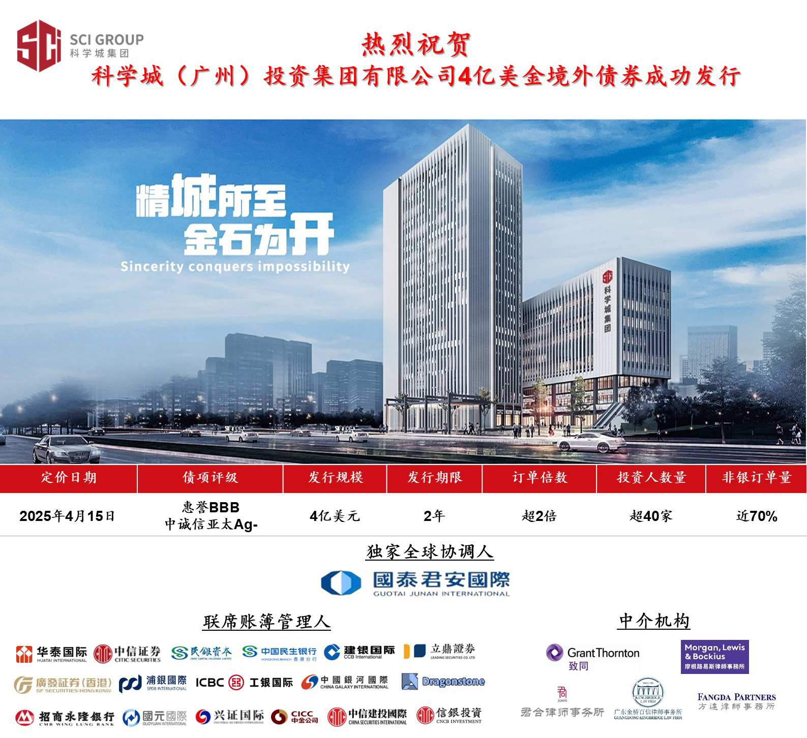 1745457508128041.jpg 1.jpg